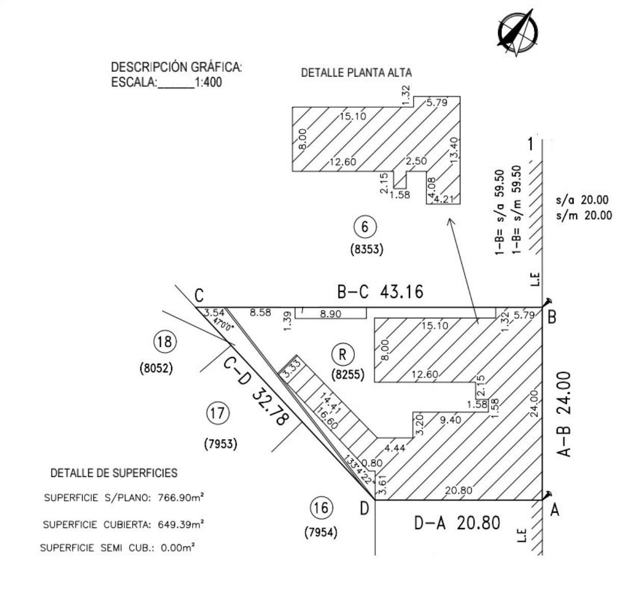 Oportunidad - Inmueble en Rincón de los Sauces